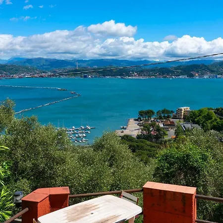 Terrace With Sea View